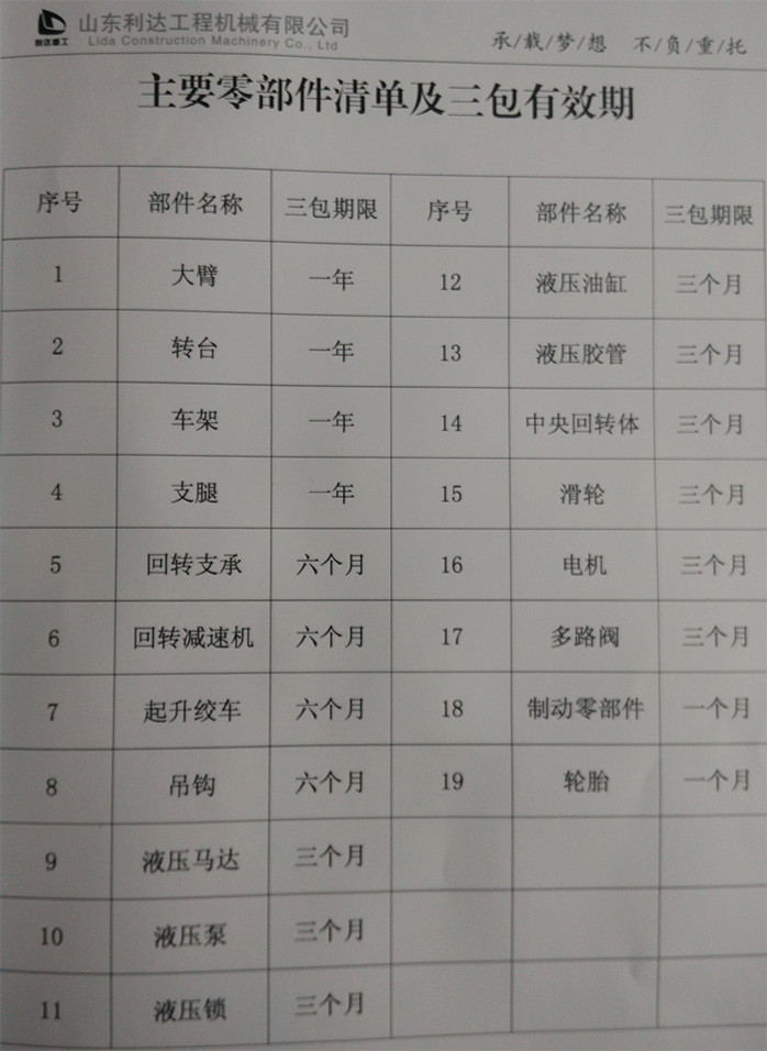 利達旋挖鉆鉆機重要部件三包有效期